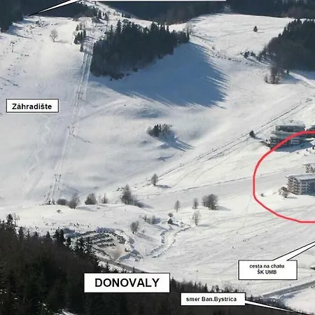 Apartman Panoráma 26 Dóval